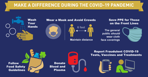 Make a Distance During the Covid-19 Panademic